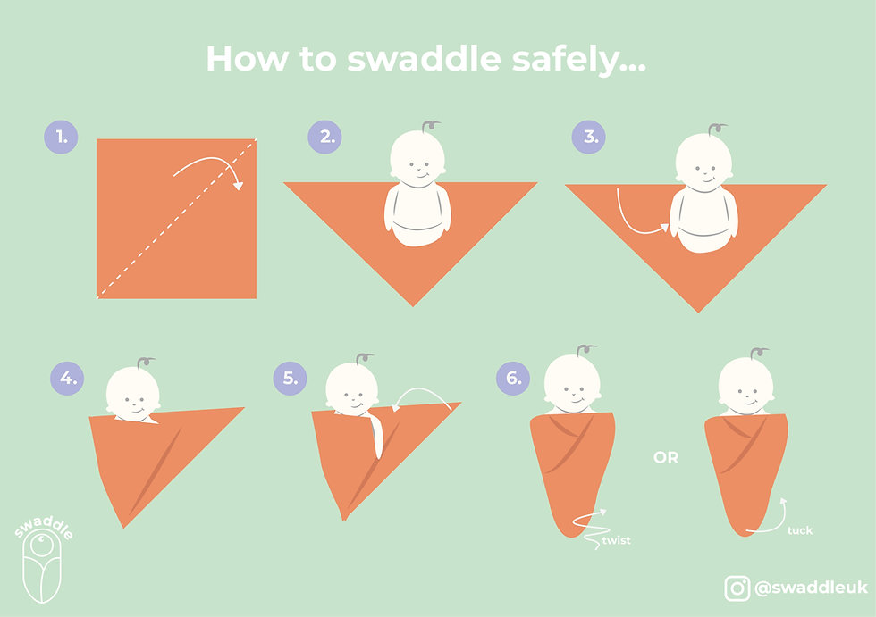 Thumbnail: Hedgehog Swaddle