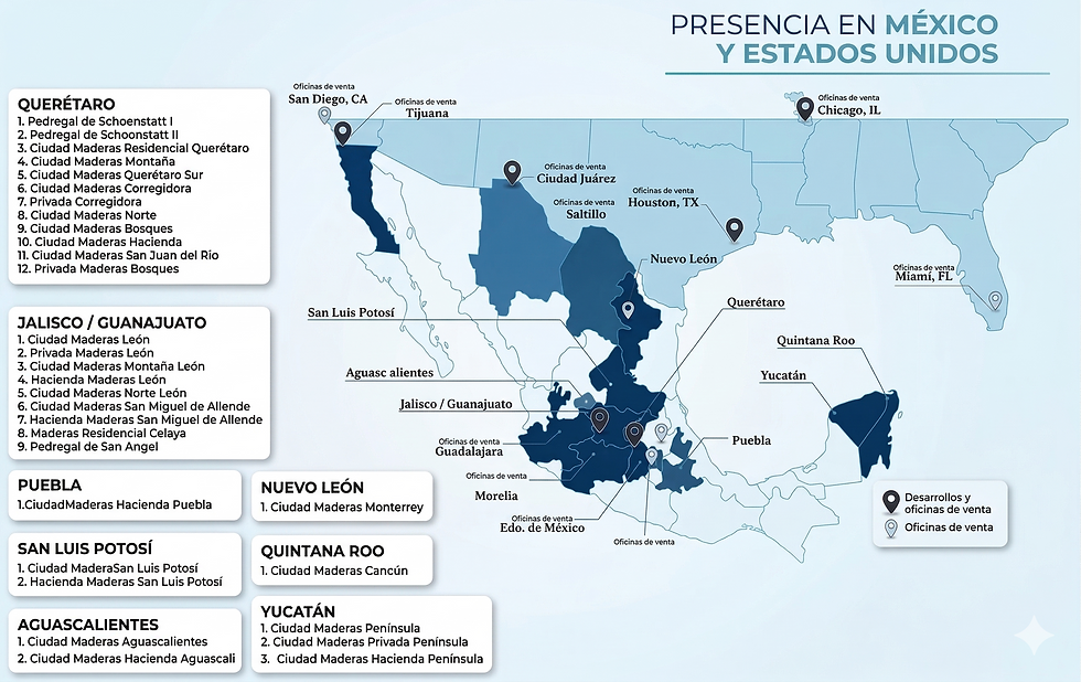 Presencia en Mex y USA (Gemini).png