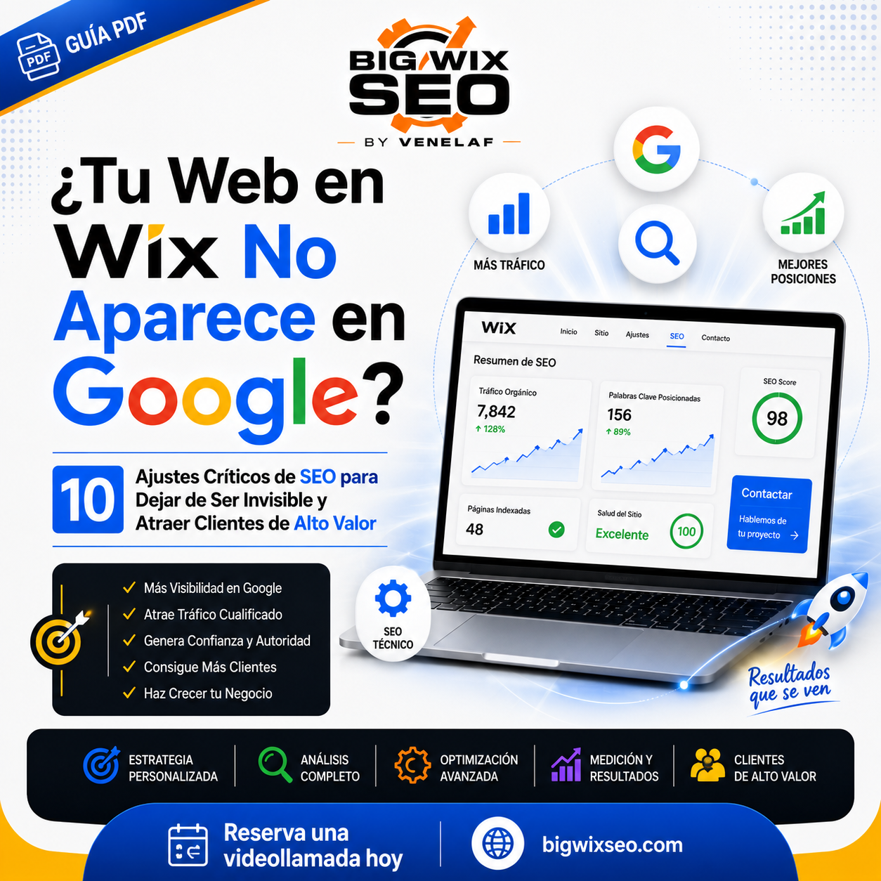 Guia SEO Wix Actualizada Big Wix SEO - ¿Tu Web en Wix No Aparece en Google?