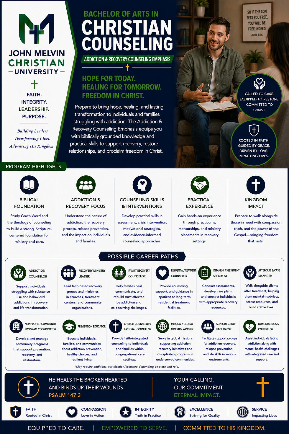 Flyer - BA in Christian Counseling - addiction.png