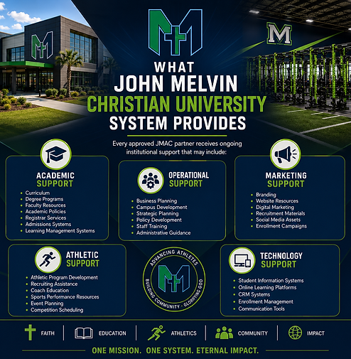JMCUS responsibilties.png