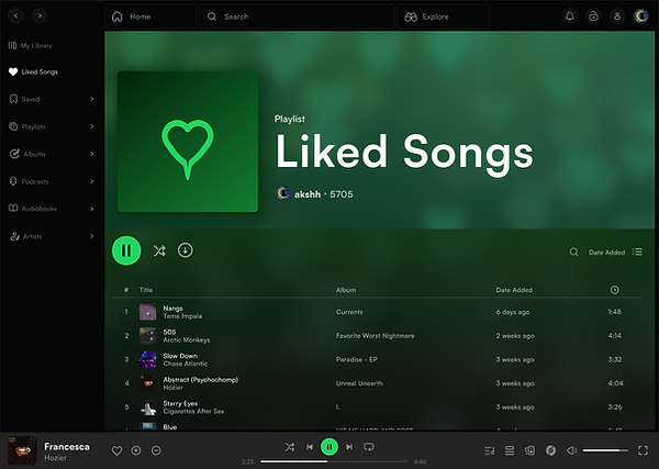 Liked Songs