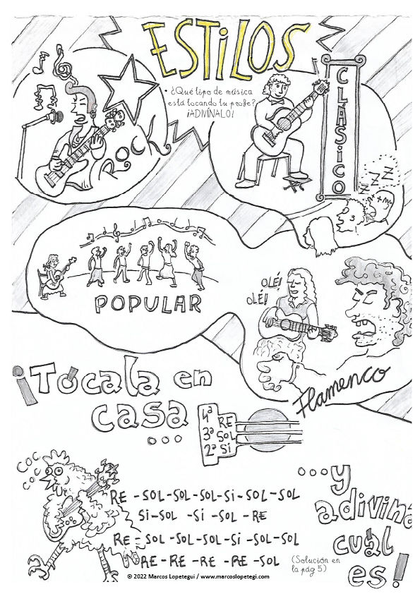 Presentación de la guitarra