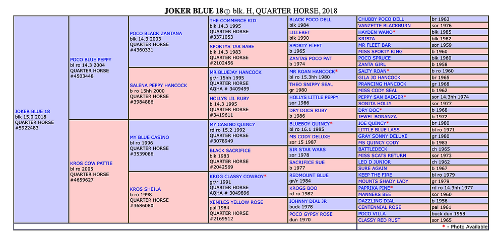 Thumbnail: SplashyBlue Eclipse x Joker Blue 18 - Colt