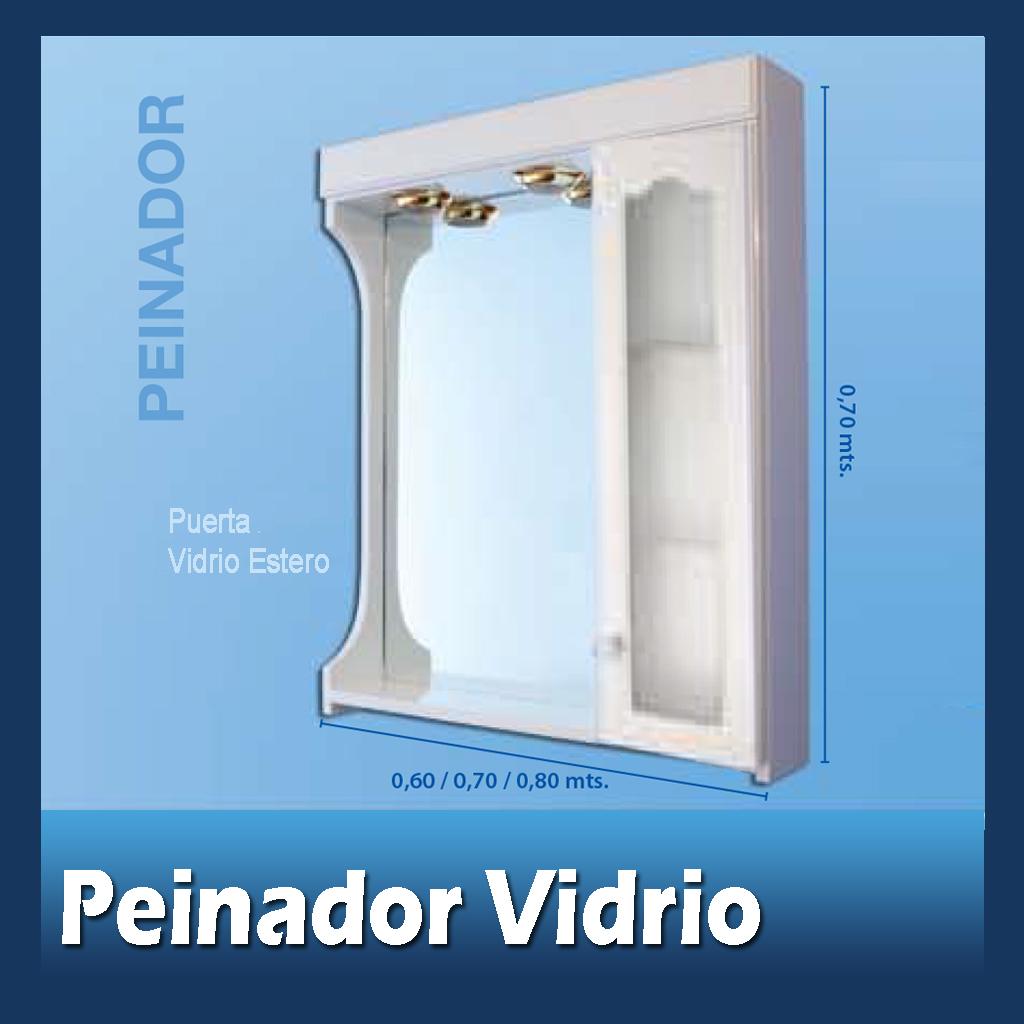 Botiquines para baño