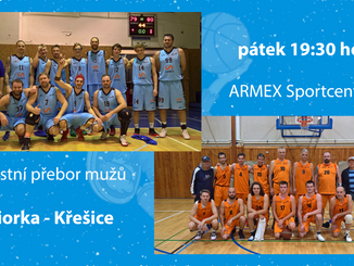 Přehled utkání mládežnických týmů BK Děčín v tomto týdnu