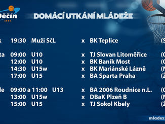 Přehled utkání mládežnických týmů BK Děčín v tomto týdnu