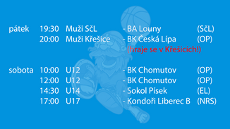 Přehled utkání mládežnických týmů BK Děčín v tomto týdnu