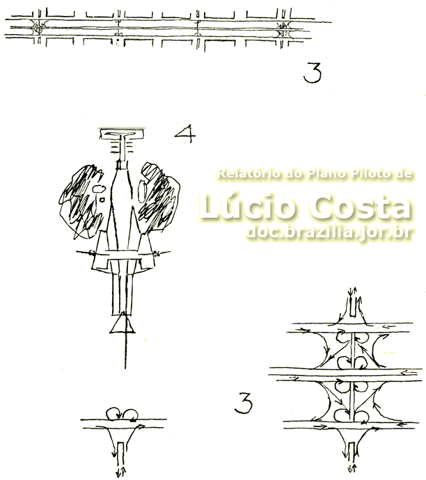 Relatório do Plano Piloto de Brasília