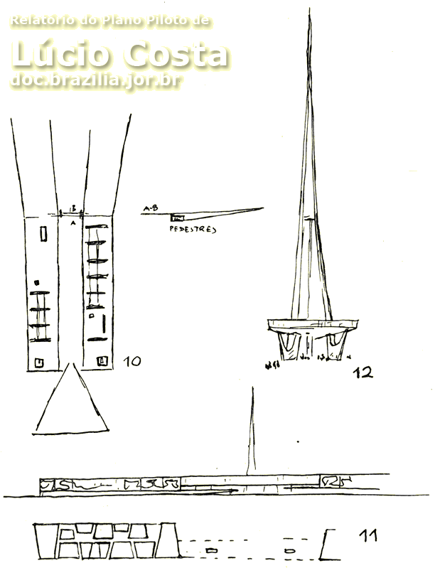 Relatório do Plano Piloto de Brasília