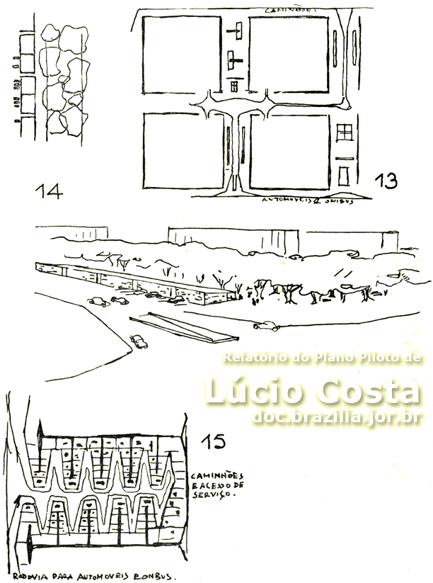 Relatório do Plano Piloto de Brasília