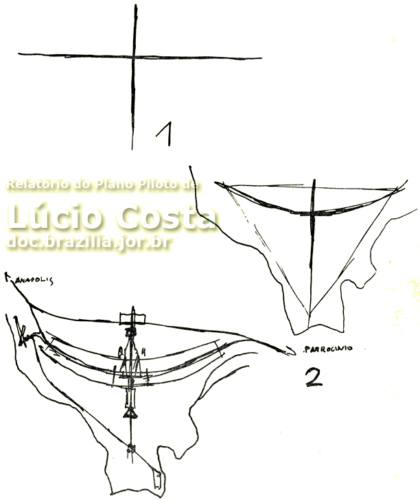 Relatório do Plano Piloto de Brasília