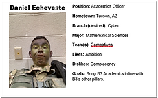 Echeveste.PNG