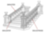 architecture terms stairs