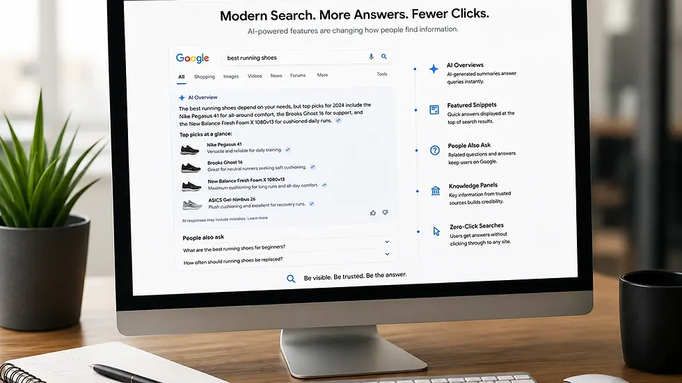 Computer monitor on a desk displaying a modern search interface with AI-generated search summaries and search result features.