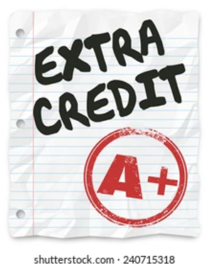 extra-credit-words-plus-grade-260nw-240715318.jpg.webp