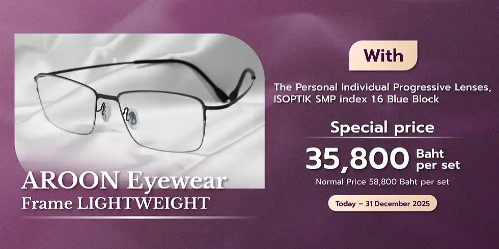 Live your life without limitation, clear images from every angle 💌👀