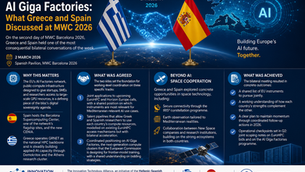 AI Factories and AI Giga Factories: What Greece and Spain Discussed at MWC 2026