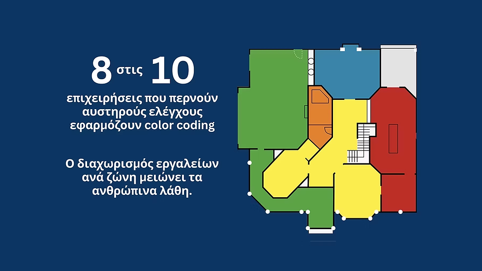 HACCP: Ασφάλεια Τροφίμων στην Πηγή
