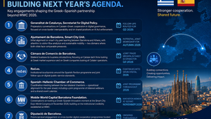 Beyond the Headlines: Seven Engagements from MWC 2026 Worth Following Up