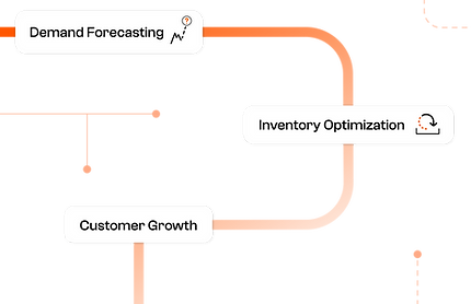 AI Agents and Layers - Pre-built yet contextually customized business models