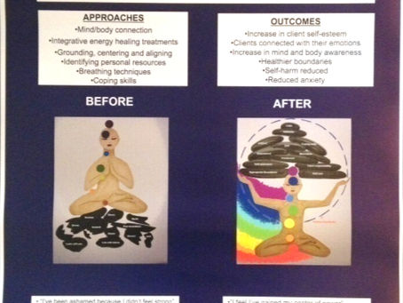 Poster presentation