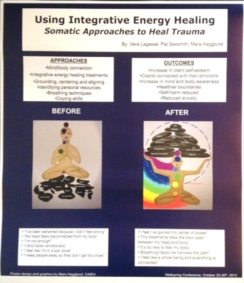 Poster presentation