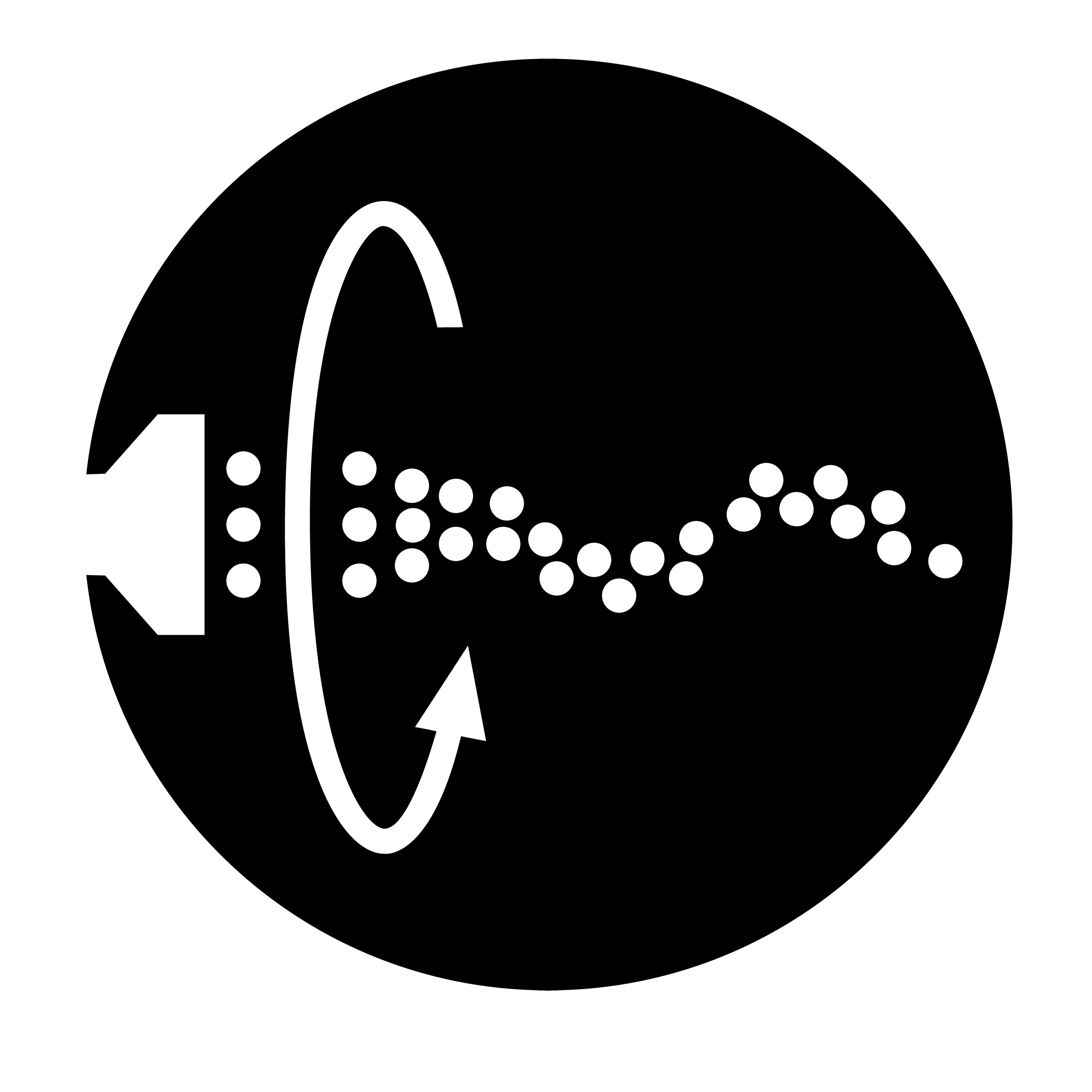 Gyrostream