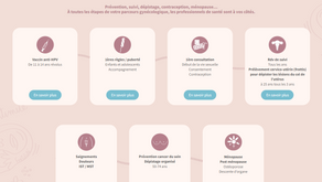 Parcours de santé intime des femmes