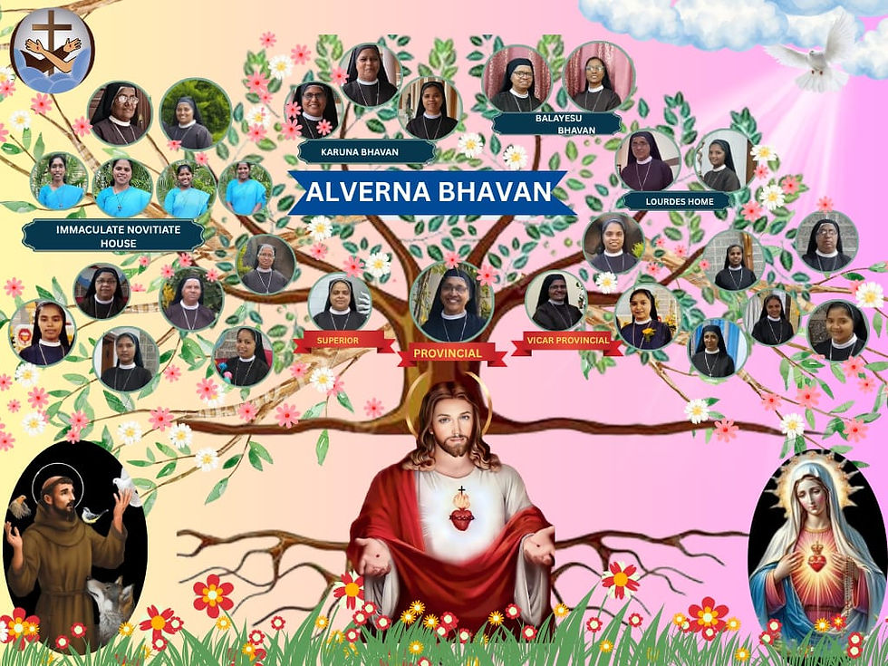 Family Tree Alverna Bhavan
