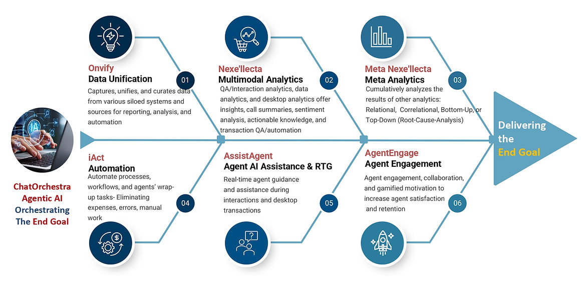 1-Website Home Page Visualization and Content - September 2025 (3) (1)_page-0005.jpg