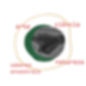 circulo-temas.png
