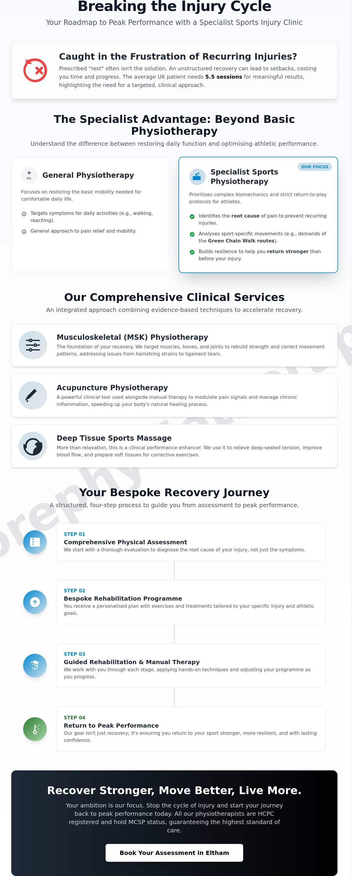 Sports injury clinic Eltham