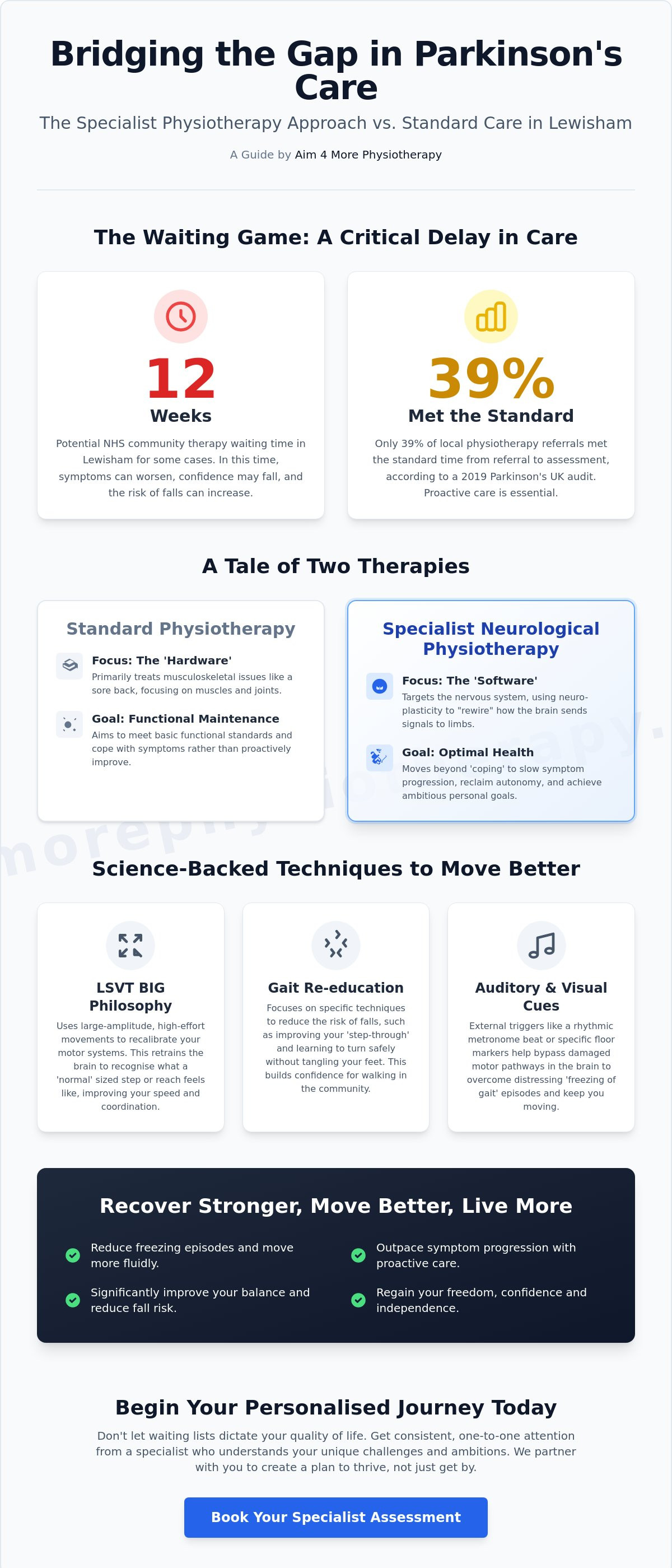 Parkinson's disease physiotherapy Lewisham