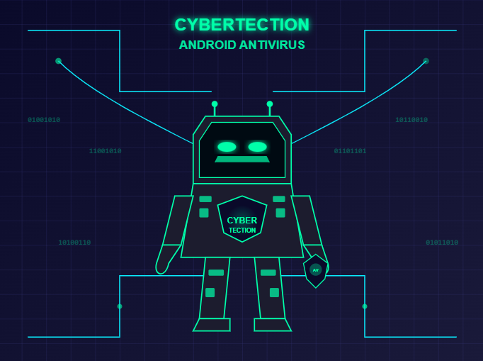 Cybertection Antivirus (for android 7 and above) Beta Version
