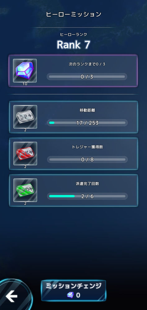 Cross Link ランク上げに関して