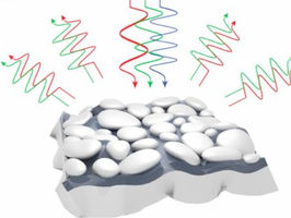 UCF's butterfly-inspired nanotech makes natural-looking pictures on digital screens