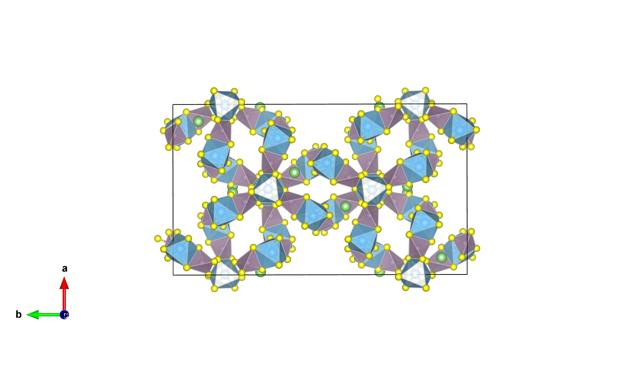 UCLouvain's researchers discovered a new high performance and safe battery material (LTPS) capable of speeding up charge and discharge to a level never observed so far. @ University of Louvain (UCLouvain)
