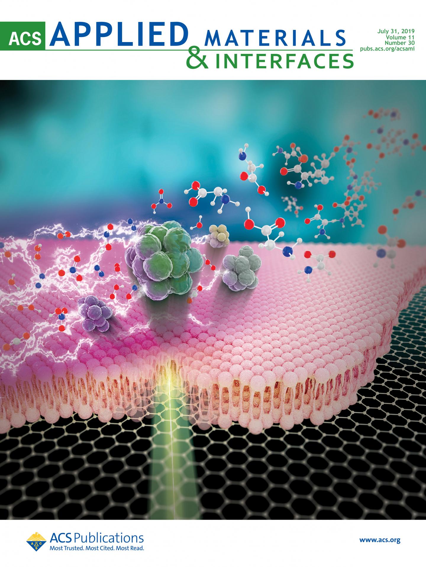 Research Paper on the cover of ACS Applied Materials & Interfaces : Illustration of high-resolution mass spectrometric imaging technology in atmospheric pressure applied with a graphene substrate and continuous wave laser @DGIST