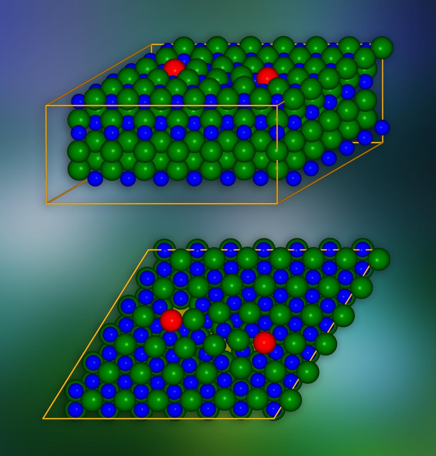 Silicon carbide crystal model with edge dislocations introduced in places marked in red. A single crystallographic plane is presented at the bottom. The places where electric charges can 'leak' to neighboring layers are marked in yellow. @ IFJ PAN
