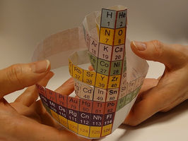 A special elemental magic