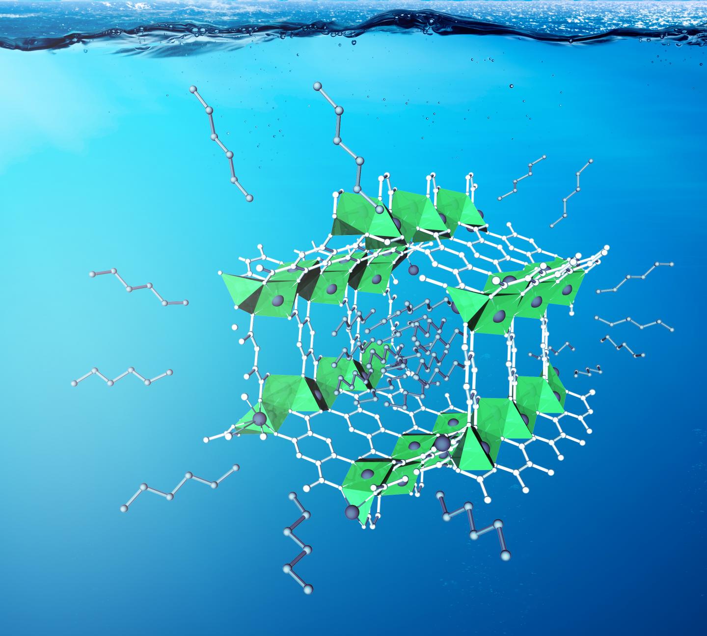 Micropores of MOFs with certain topologies increase the density of the olefins while partially preventing the adsorption of the synthesis gas. @ Paul Scherrer Institute (PSI)