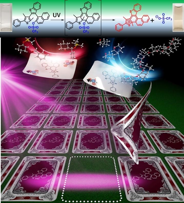 Light irradiation onto the ambient inert new PLAG generates Lewis Acid as a versatile catalyst. As the image depicts this process is like flipping a deck of cards and always coming up with the all-mighty card. @ Tsuyoshi Kawai