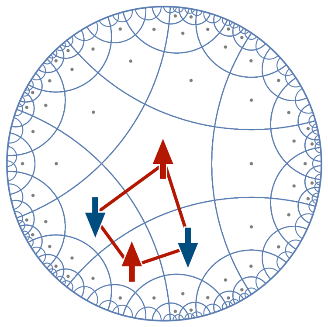 A hyperbolic lattice used by Han Yan in his most recent study. The lattice display pentagons changing their states collectively, which mimic gravitational forces. @ OIST
