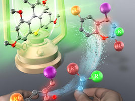 Let there be light: Synthesizing organic compounds