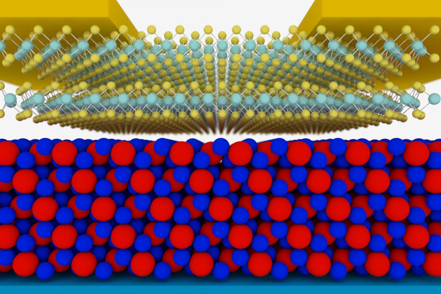 Schematics of the new transistor: the insulator in red and blue, and the semiconductor above @ TU Wien