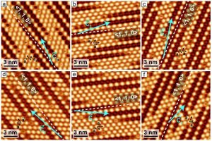 Scanning tunneling microscope images of homogeneous, single-component, self-assembled 2D array of the organic molecule dicyanoanthracene (DCA) on silver metal surface @ FLEET