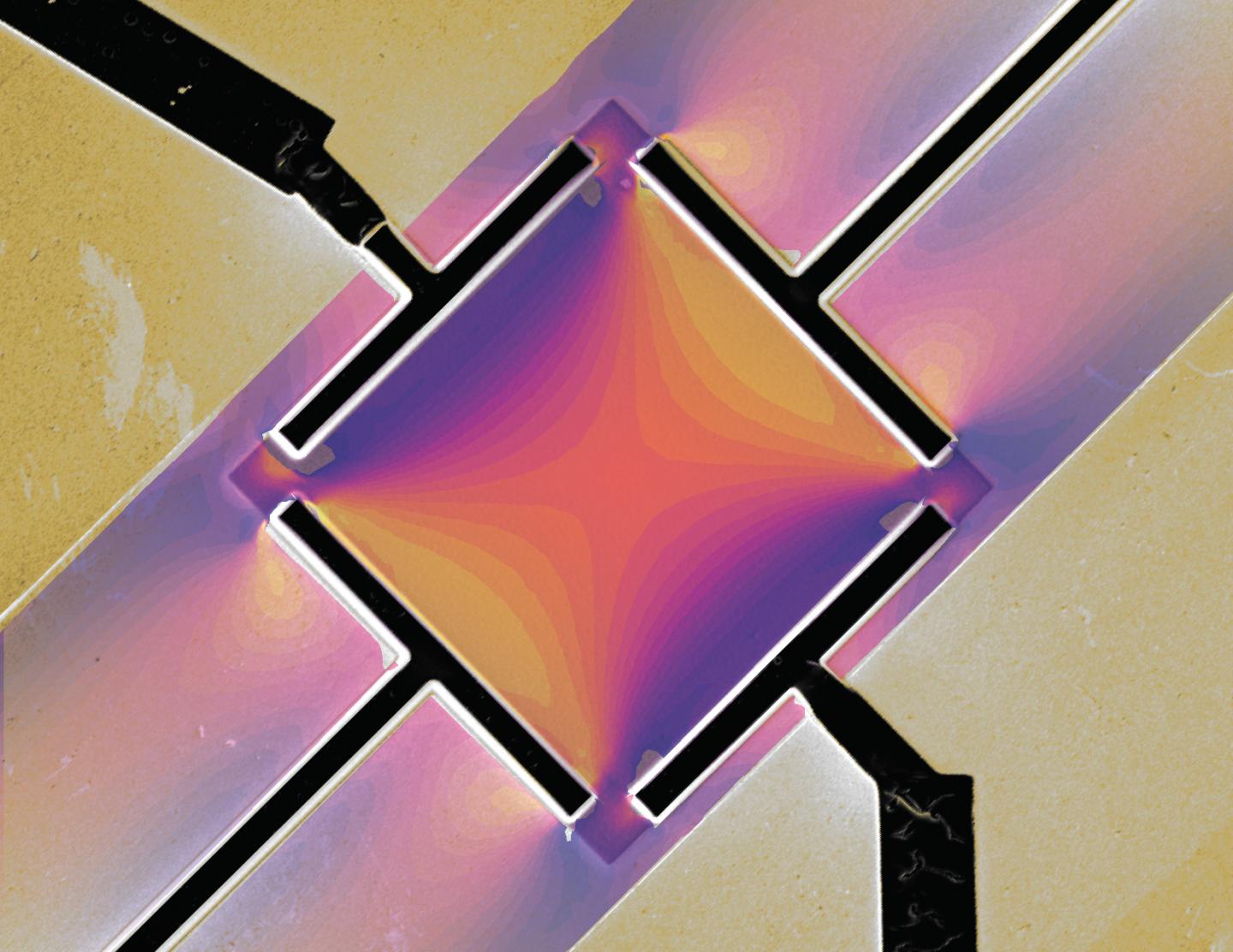 Scientists can define and tune patterns of superconductivity @ EPFL