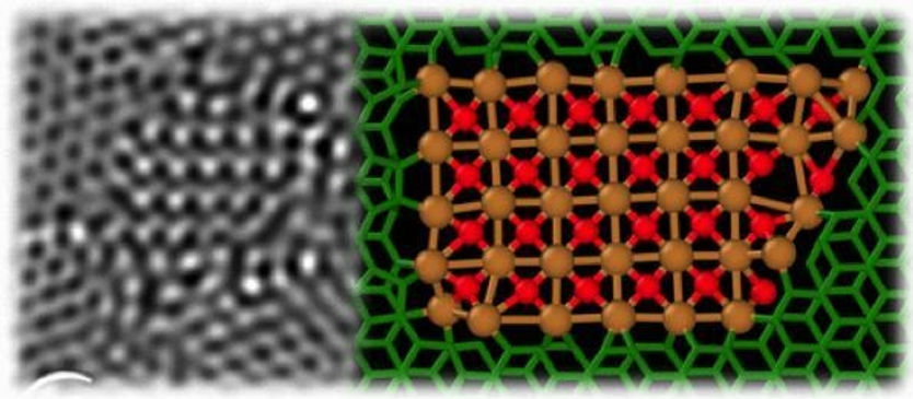 Graphana Matrix Novel graphene-matrix-assisted stabilization technique using unique 2D ...