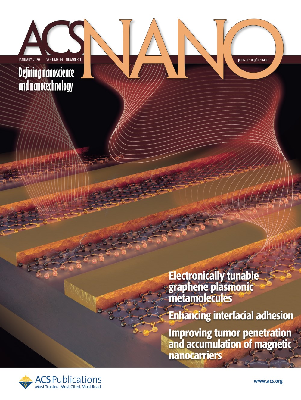 Jang's team's paper titled "Complete complex amplitude modulation with electronically tunable graphene plasmonic metamolecules" has been published as the cover article of the January issue of ACS Nano @ KAIST